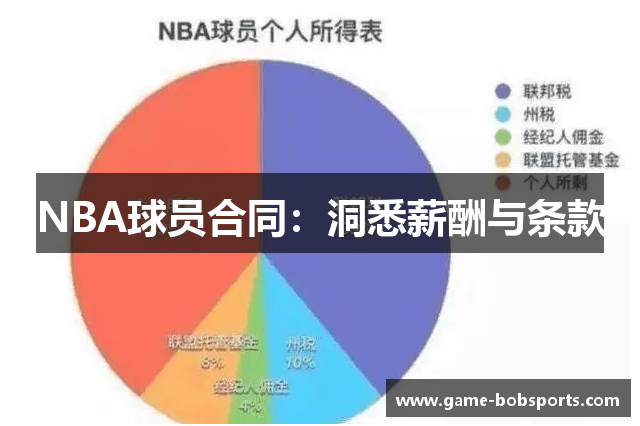 NBA球员合同：洞悉薪酬与条款