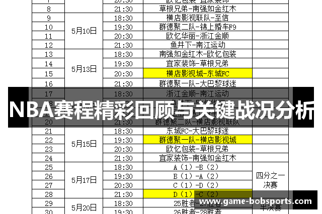 NBA赛程精彩回顾与关键战况分析